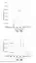 Fig. 06 - ORGANIC LIGHT EMITTING DIODE DISPLAY
