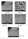 Fig. 17 - Lithium-ion batteries with nanostructured electrodes
