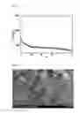 Fig. 02 - Method for preparing lithium iron phosphate nanopowder coated with carbon