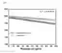 Fig. 04 - CATHODE ACTIVE MATERIAL FOR LITHIUM SECONDARY BATTERY, METHOD FOR MANUFACTURING THE SAME, AND LITHIUM SECONDARY BATTERY USING THE SAME