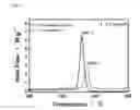 Fig. 05 - CATHODE ACTIVE MATERIAL FOR LITHIUM SECONDARY BATTERY, METHOD FOR MANUFACTURING THE SAME, AND LITHIUM SECONDARY BATTERY USING THE SAME