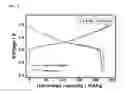 Fig. 09 - CATHODE ACTIVE MATERIAL FOR LITHIUM SECONDARY BATTERY, METHOD FOR MANUFACTURING THE SAME, AND LITHIUM SECONDARY BATTERY USING THE SAME