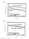 Fig. 07 - Active material and lithium ion battery