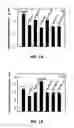 Fig. 02 - ELECTRODE COMPOSITIONS COMPRISING CARBON ADDITIVES