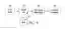Fig. 01 - PINHOLE DETECTION SYSTEM OF FUEL CELL