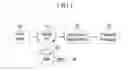 Fig. 02 - PINHOLE DETECTION SYSTEM OF FUEL CELL