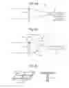 Fig. 06 - Directional multiband antenna