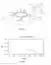 Fig. 05 - Multiple-input multiple-output ultra-wideband antennas