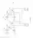 Fig. 04 - Independent azimuth patterns for shared aperture array antenna