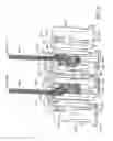 Fig. 10 - Insulating electrical plugs and method of manufacture
