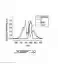 Fig. 11 - System and method for high-intensity ultrashort pulse compression
