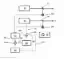 Fig. 01 - Optical scanning