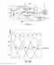 Fig. 03 - Short circuit detection circuit and short circuit detection method for multi-phase rectifier at frequency domain