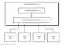 Fig. 01 - Reconfigurable multiple-output power-delivery system