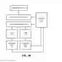 Fig. 03 - Reconfigurable multiple-output power-delivery system
