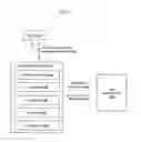 Fig. 05 - Apparatus, server, system and method for energy measuring