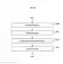 Fig. 11 - Apparatus, server, system and method for energy measuring