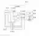 Fig. 01 - Specimen processing system