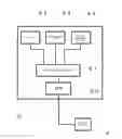 Fig. 03 - Specimen processing system