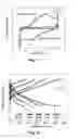 Fig. 09 - ELECTROCHEMICAL CELL AND METHOD OF MANUFACTURE