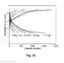 Fig. 11 - ELECTROCHEMICAL CELL AND METHOD OF MANUFACTURE