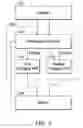 Fig. 02 - Multipath charger and charging method thereof