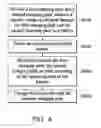 Fig. 07 - Multipath charger and charging method thereof