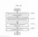 Fig. 14 - Battery control device
