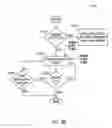 Fig. 10 - Methods and systems for recharging a battery