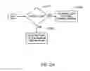 Fig. 25 - Methods and systems for recharging a battery
