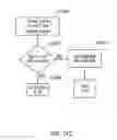 Fig. 27 - Methods and systems for recharging a battery