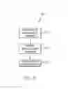 Fig. 06 - Vehicles and vehicle systems for wirelessly charging portable electronic devices