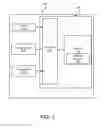 Fig. 03 - Controlling an application parameter