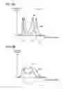 Fig. 10 - Non-contact charging device and non-contact charging method