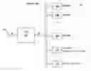 Fig. 01 - Systems and methods for providing scalable uninterruptable DC power to a rack-level power infrastructure