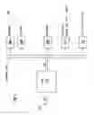 Fig. 02 - Systems and methods for providing scalable uninterruptable DC power to a rack-level power infrastructure