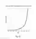 Fig. 05 - Optical energy transfer and conversion system