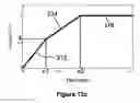 Fig. 11 - VOLTAGE SOURCE CONVERTER