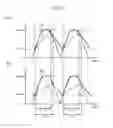 Fig. 16 - DC power supply circuit