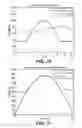 Fig. 13 - Method and apparatus to provide power conversion with high power factor
