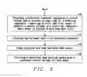 Fig. 09 - Method for a current mode buck-boost converter