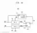 Fig. 15 - Driving circuit, voltage converter having adaptive dead time control function and method of controlling dead time