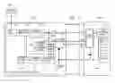 Fig. 01 - DC POWER SUPPLY DEVICE