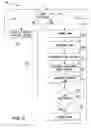 Fig. 03 - Systems and methods for controlling active rectifiers