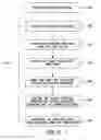 Fig. 04 - Systems and methods for controlling active rectifiers