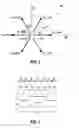 Fig. 03 - Method and device for controlling an inverter