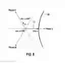 Fig. 07 - Method and device for controlling an inverter