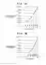 Fig. 08 - Lithography apparatus and method of manufacturing article