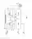 Fig. 02 - Method and apparatus for controlling a turbogenerator system