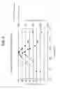 Fig. 07 - Control method for vibration generator and vibration generator